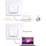 POWERLINE 200MBPS KIT 2 PEZZI 