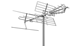 Antenne Multibanda
