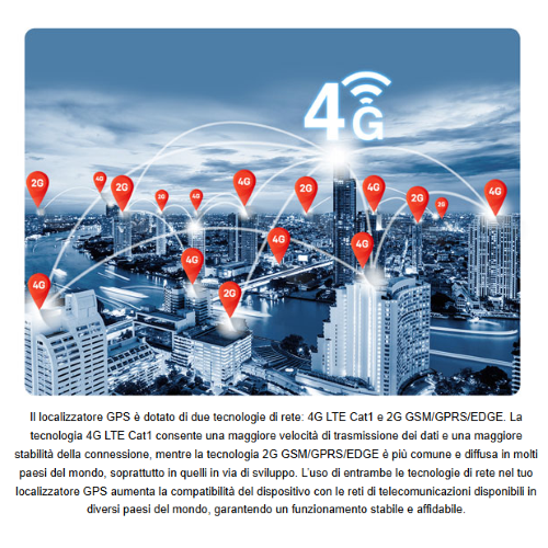 Localizzatore GPS con connettività 4G LTE idoneo per uso in auto e personale (ad esempio per escursionisti), dotato di tracciamento in real-time, ascolto ambientale, Geofence, grado di protezione IP65 e base magnetica per il fissaggio. App dedicata per il