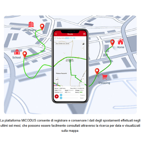 Localizzatore GPS con connettività 4G LTE idoneo per uso in auto e personale (ad esempio per escursionisti), dotato di tracciamento in real-time, ascolto ambientale, Geofence, grado di protezione IP65 e base magnetica per il fissaggio. App dedicata per il