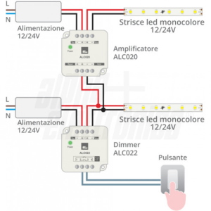 Amplificatore Mono Stris.LED 12/24V 10A