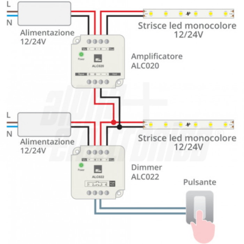 Amplificatore Mono Stris.LED 12/24V 10A