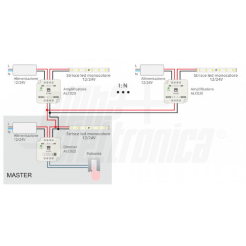 Amplificatore Mono Stris.LED 12/24V 10A