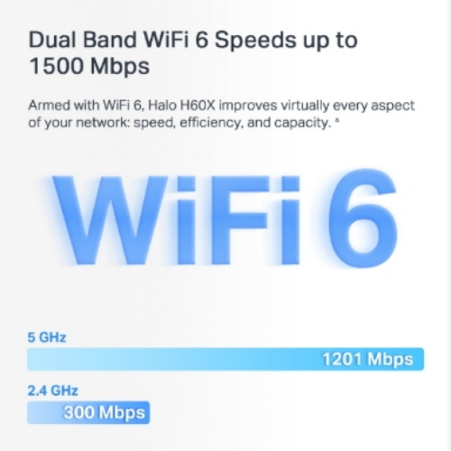 Sistema wi-fi 6 mesh per tutta la casa ax1500 HALO H60X(2-PACK)